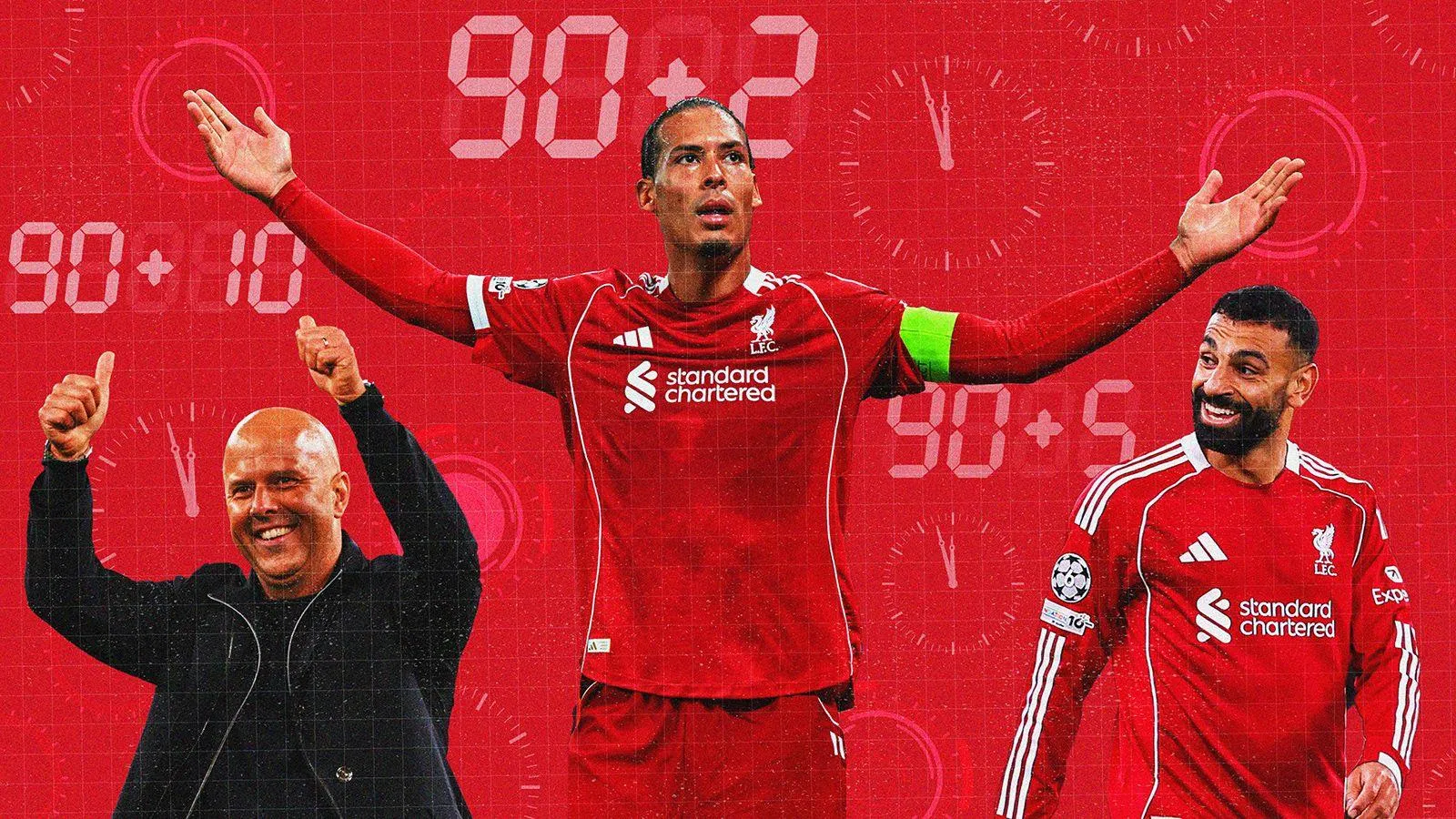 Slot-age Time: Analyzing Liverpool' Impressive Last-Minute Wins